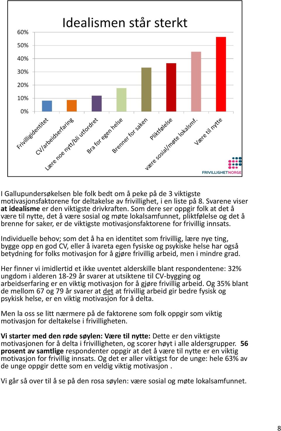 Individuelle behov; som det å ha en identitet som frivillig, lære nye ting, bygge opp en god CV, eller å ivareta egen fysiske og psykiske helse har også betydning for folks motivasjon for å gjøre