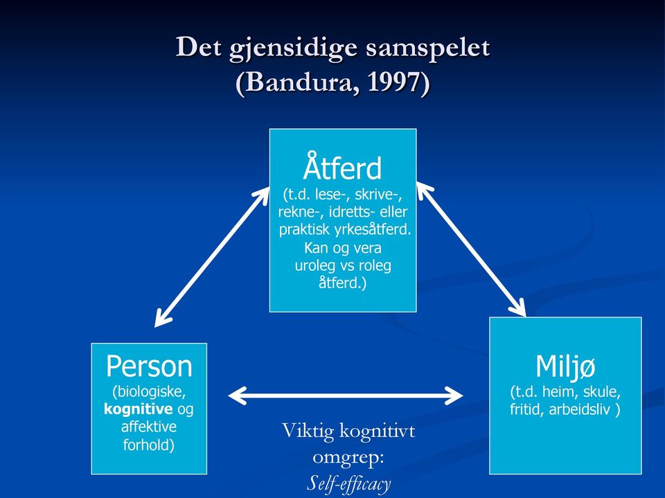 ra, 1997) Åtferd 