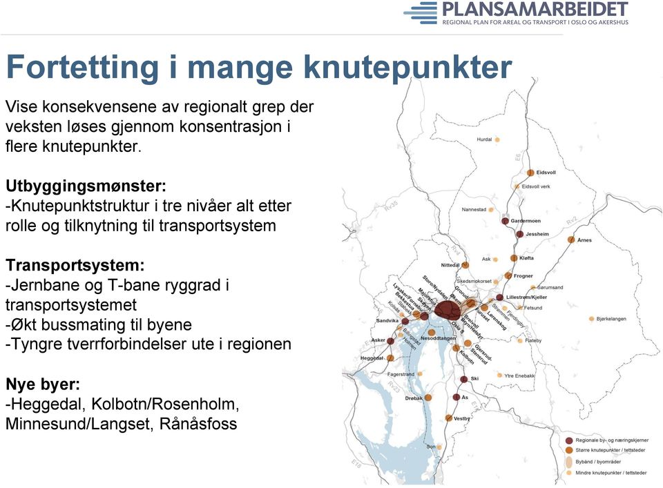 Utbyggingsmønster: -Knutepunktstruktur i tre nivåer alt etter rolle og tilknytning til transportsystem