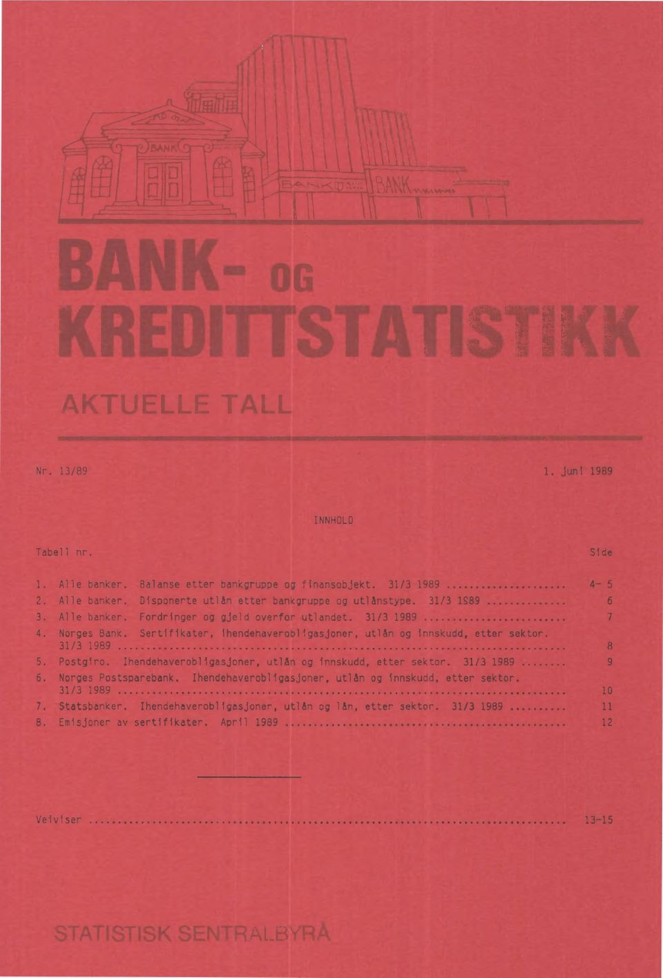 31/3 1989 8 5. Postgiro. Ihendehaverobligasjoner, utlån og innskudd, etter sektor. 31/3 1989 9 6. Norges Postsparebank.