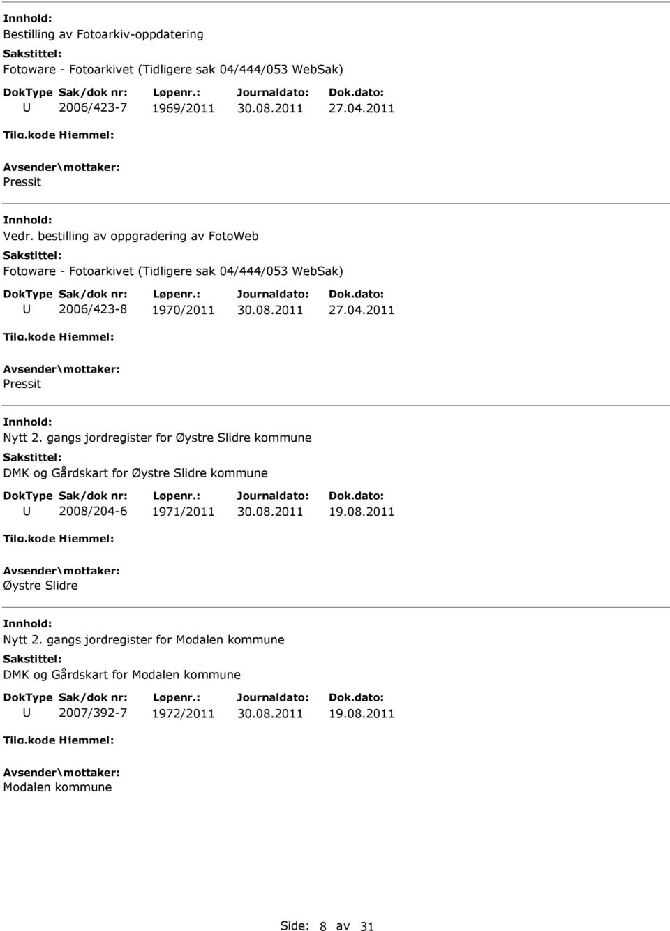 gangs jordregister for Øystre Slidre kommune DMK og Gårdskart for Øystre Slidre kommune 2008/204-6 1971/2011 19.08.2011 Øystre Slidre Nytt 2.