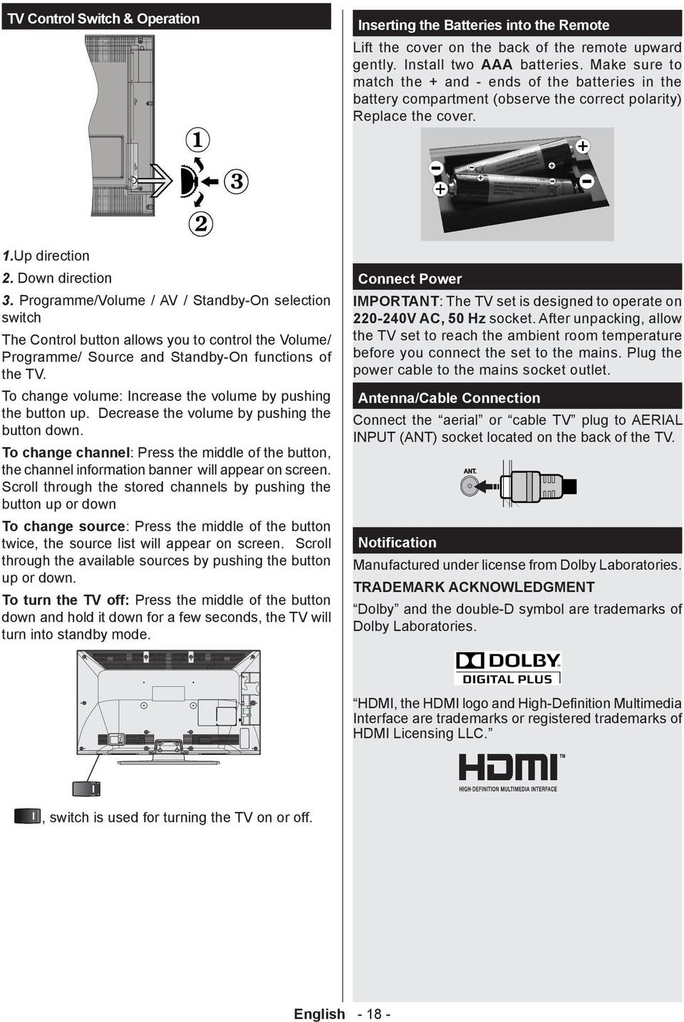 Programme/Volume / AV / Standby-On selection switch The Control button allows you to control the Volume/ Programme/ Source and Standby-On functions of the TV.