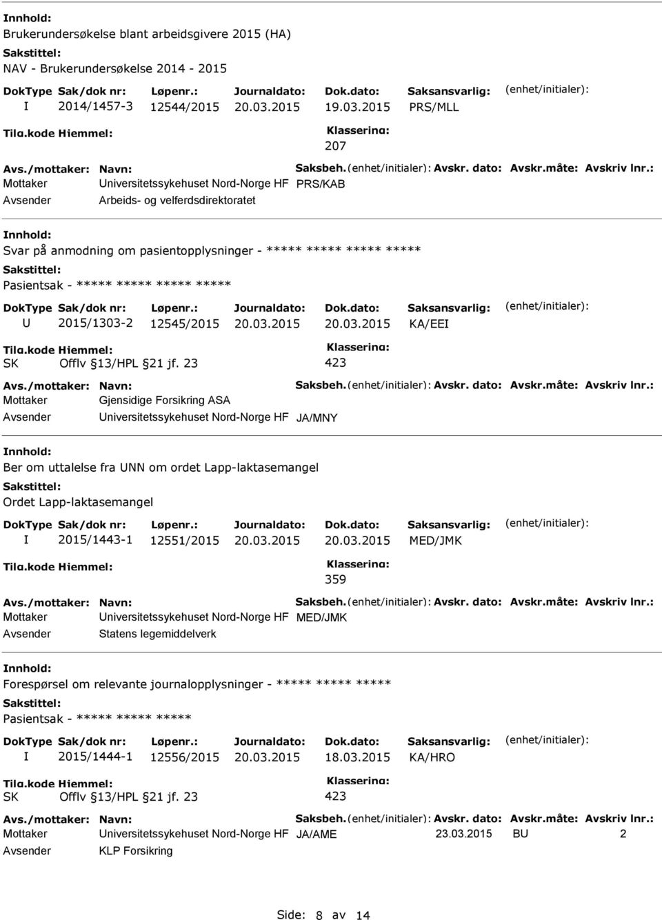 12545/2015 KA/EE Avs./mottaker: Navn: Saksbeh. Avskr. dato: Avskr.måte: Avskriv lnr.