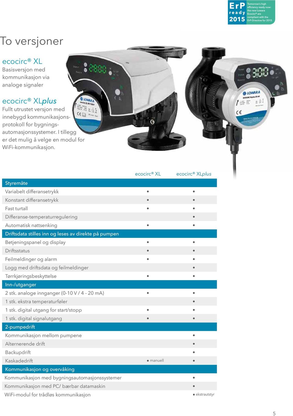 ecocirc XL ecocirc XLplus Styremåte Variabelt differansetrykk Konstant differansetrykk Fast turtall Differanse-temperaturregulering Automatisk nattsenking Driftsdata stilles inn og leses av direkte