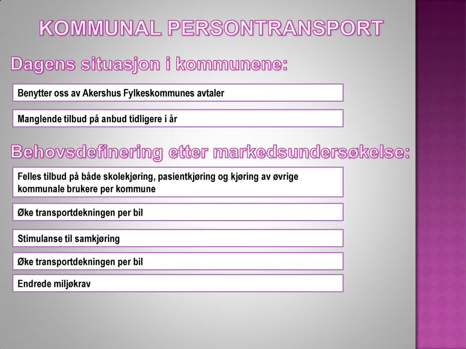 kjøring av øvrige kommunale brukere per kommune Øke transportdekningen
