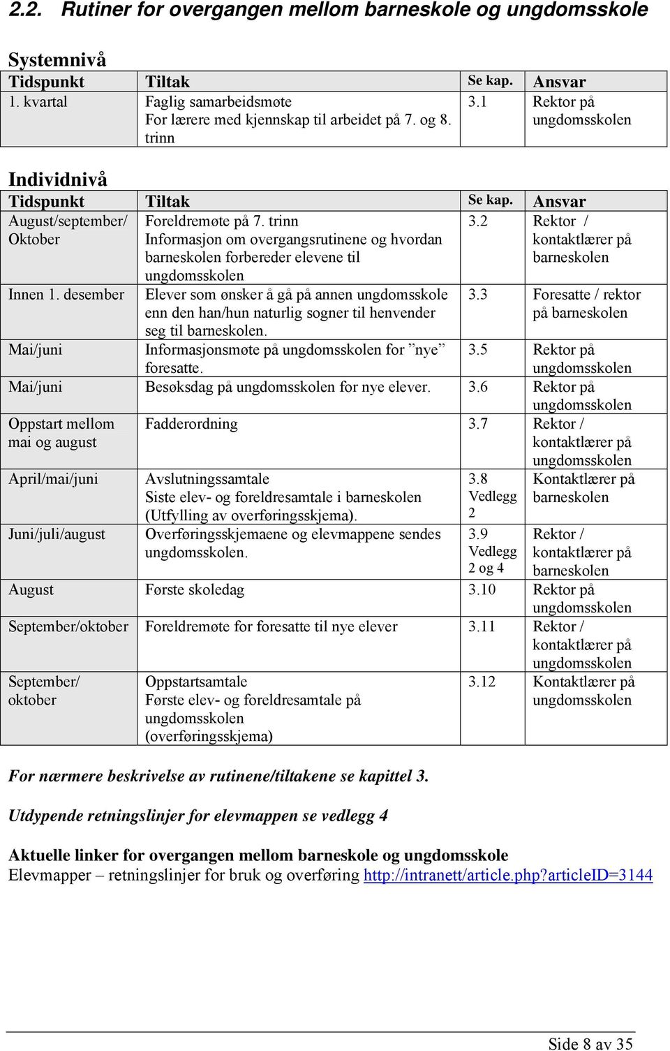 trinn Informasjon om overgangsrutinene og hvordan barneskolen forbereder elevene til ungdomsskolen Elever som ønsker å gå på annen ungdomsskole enn den han/hun naturlig sogner til henvender seg til