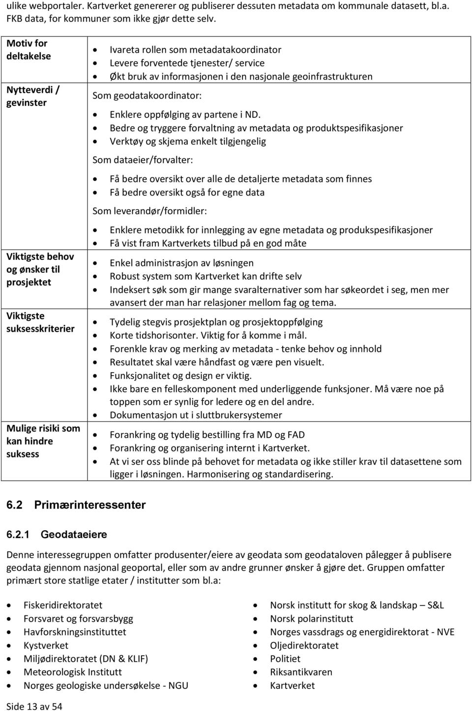 forventede tjenester/ service Økt bruk av informasjonen i den nasjonale geoinfrastrukturen Som geodatakoordinator: Enklere oppfølging av partene i ND.