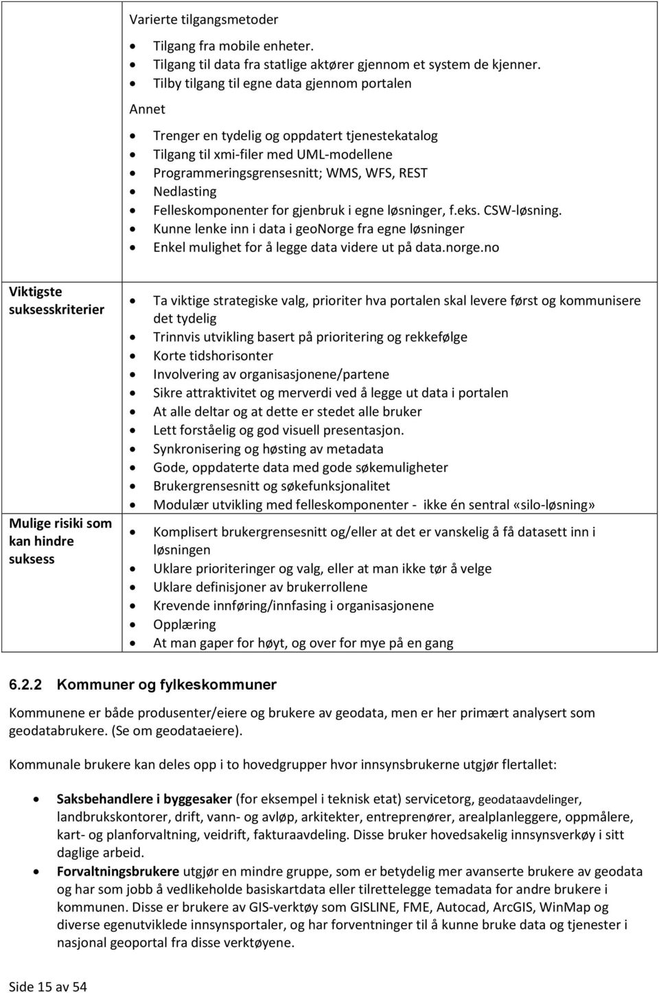 Felleskomponenter for gjenbruk i egne løsninger, f.eks. CSW-løsning. Kunne lenke inn i data i geonorge 