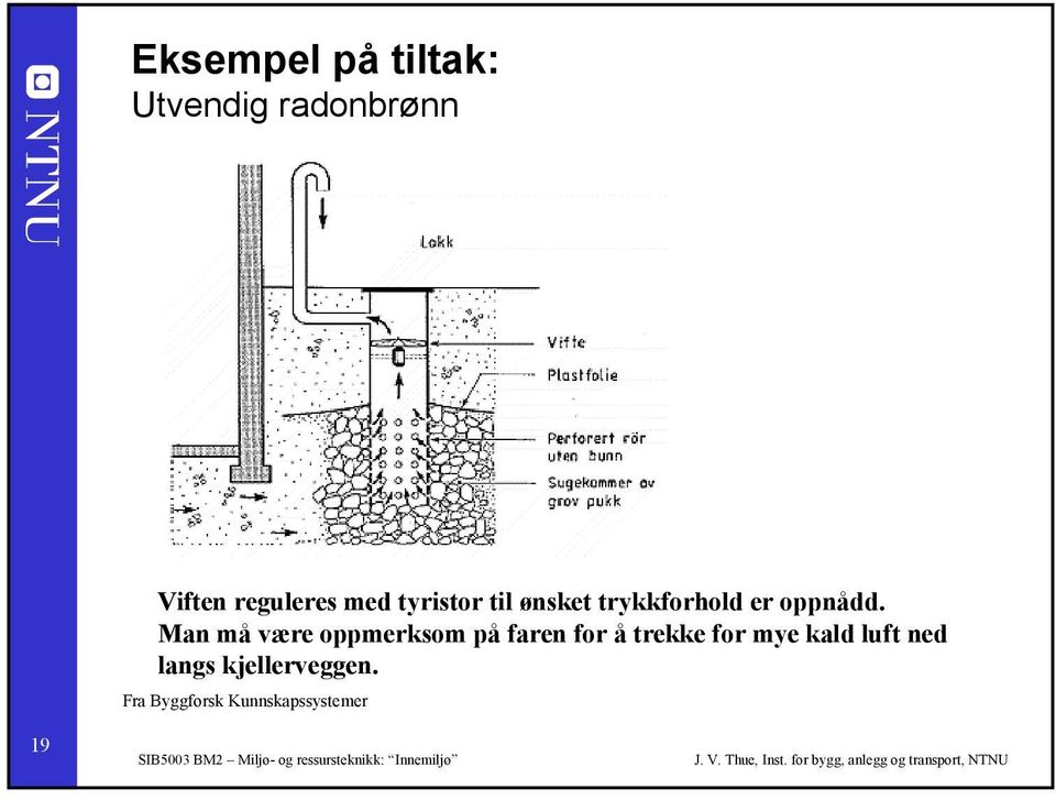 er oppnådd.