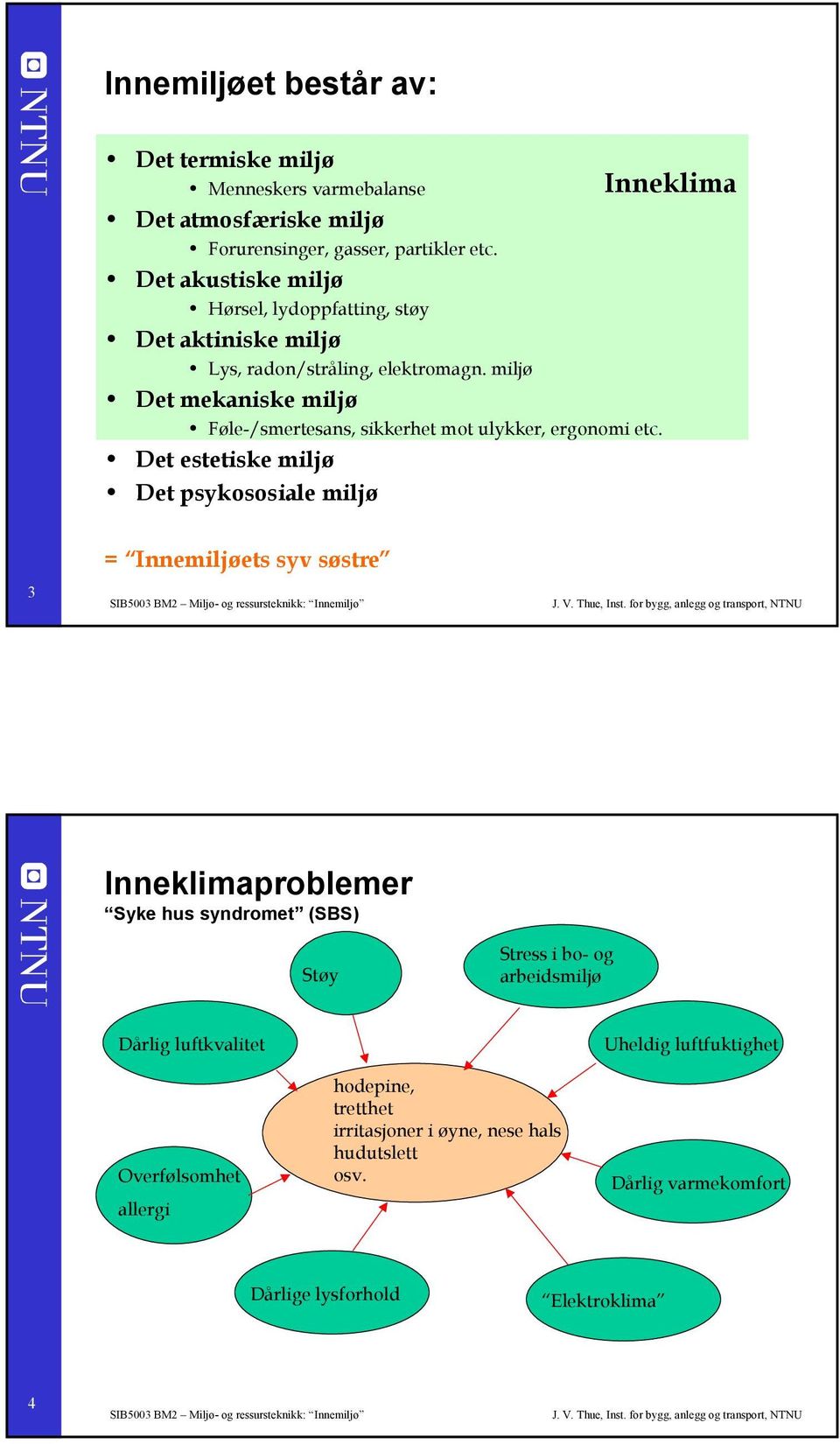 miljø Det mekaniske miljø Føle-/smertesans, sikkerhet mot ulykker, ergonomi etc.