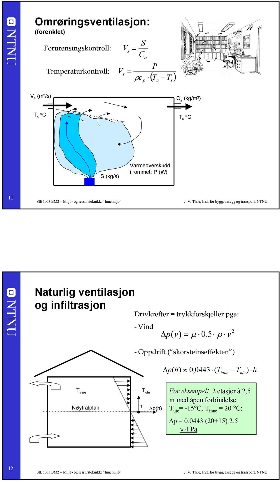 trykkforskjeller pga: -Vind p( v) = µ 0,5 ρ v - Oppdrift ( skorsteinseffekten ) p( h) 0,0443 ( T T ) h inne 2 ute T inne