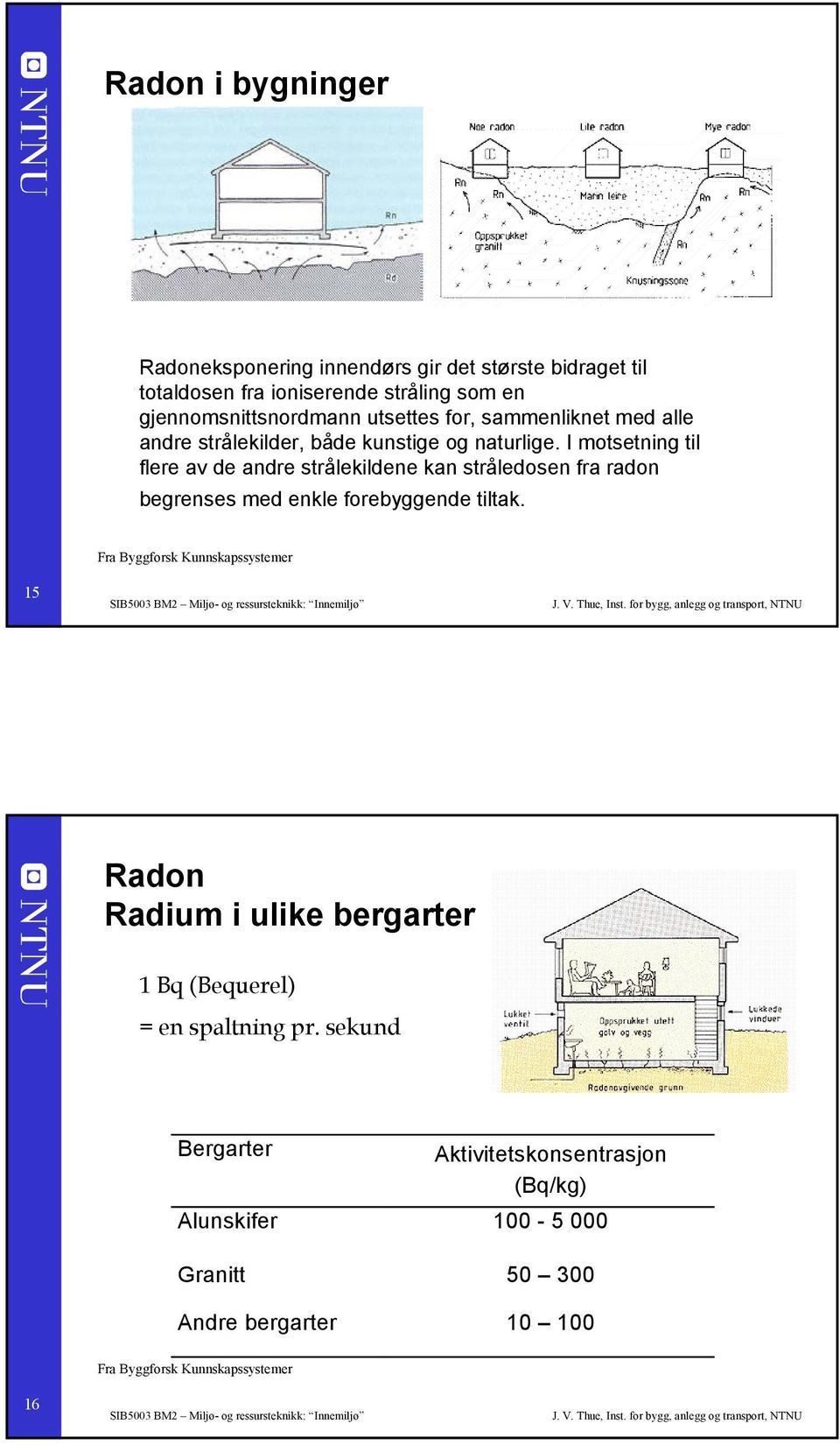 I motsetning til flere av de andre strålekildene kan stråledosen fra radon begrenses med enkle forebyggende tiltak.