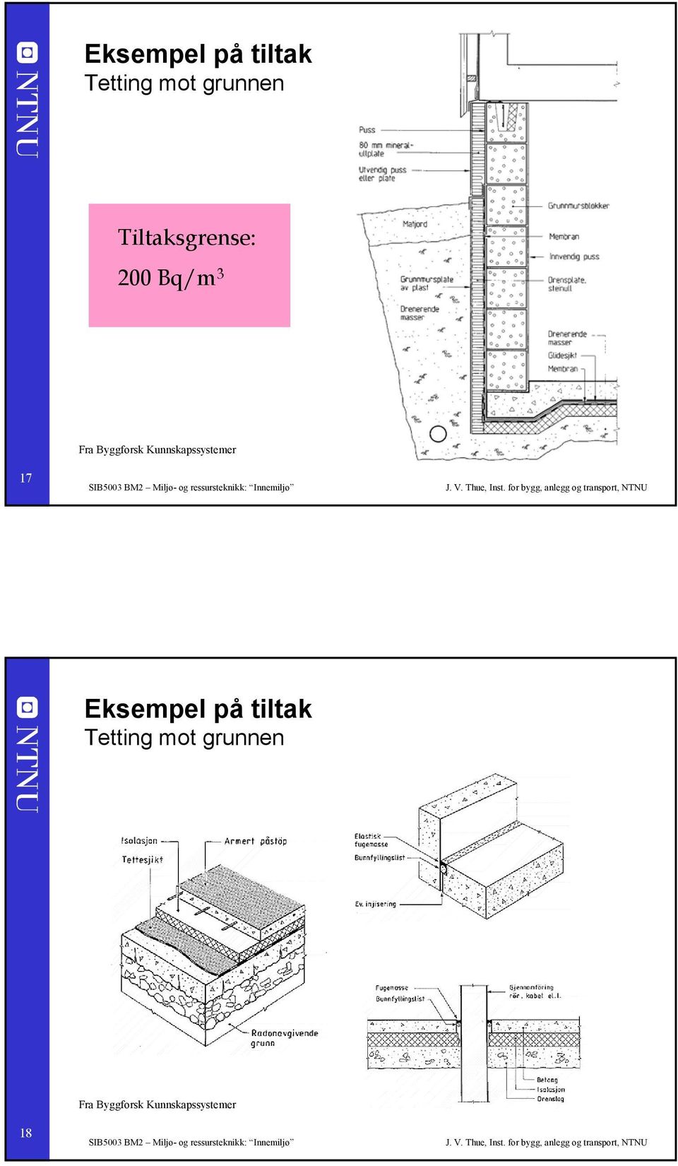 200 Bq/m 3 17  mot grunnen