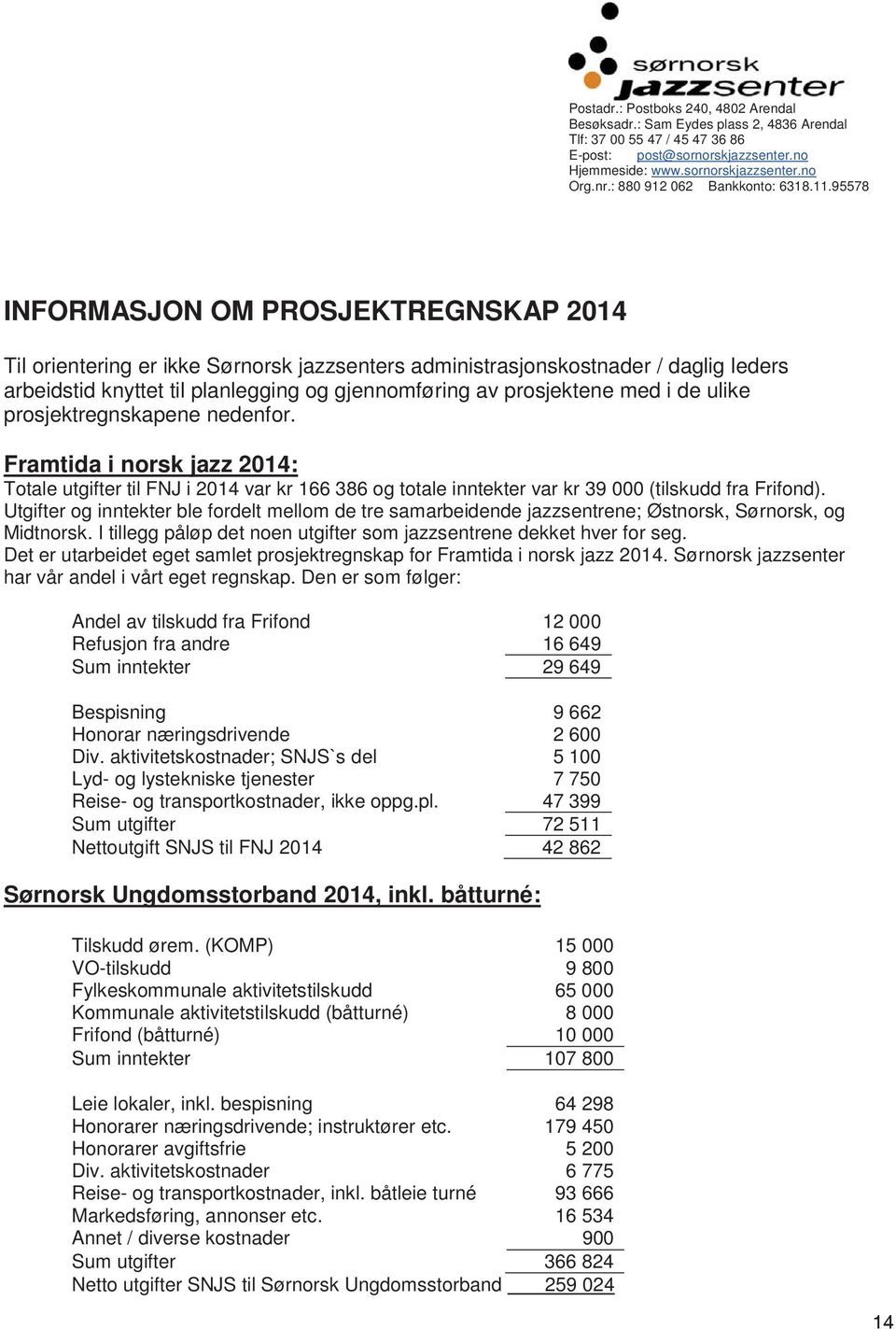 95578 INFORMASJON OM PROSJEKTREGNSKAP 2014 Til orientering er ikke Sørnorsk jazzsenters administrasjonskostnader / daglig leders arbeidstid knyttet til planlegging og gjennomføring av prosjektene med