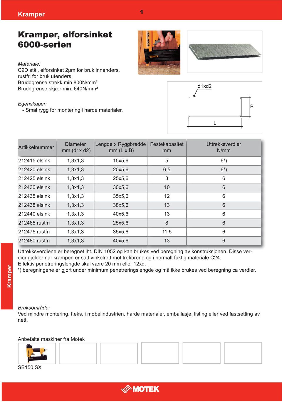 engde x Ryggbredde ( x ) N/ 212415 elsink 1,3x1,3 15x5,6 5 6¹) 212420 elsink 1,3x1,3 20x5,6 6,5 6¹) 212425 elsink 1,3x1,3 25x5,6 8 6 212430 elsink 1,3x1,3 30x5,6 10 6