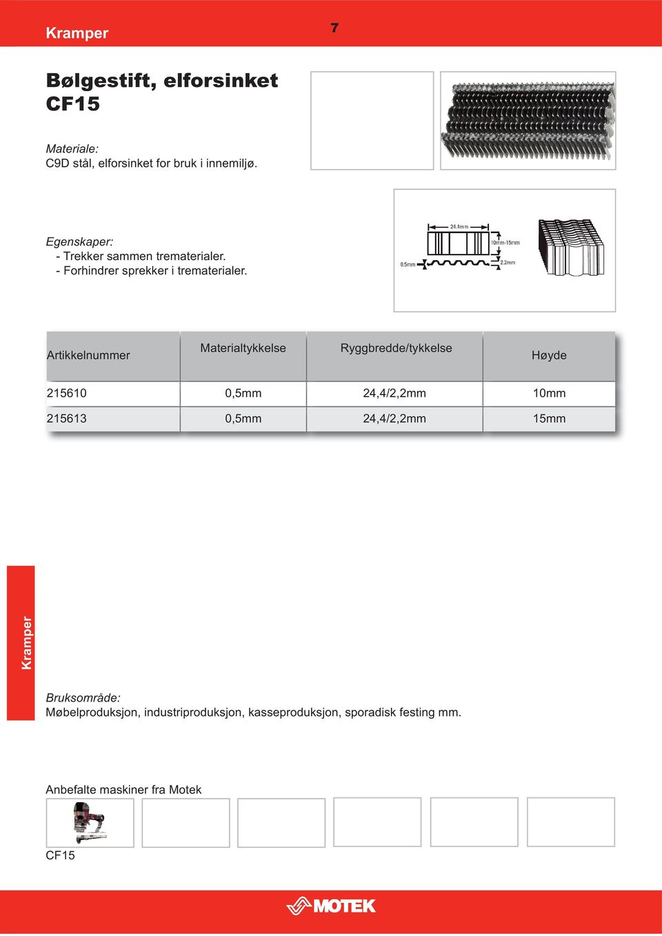 Materialtykkelse Ryggbredde/tykkelse Høyde 215610 0,5 24,4/2,2 10