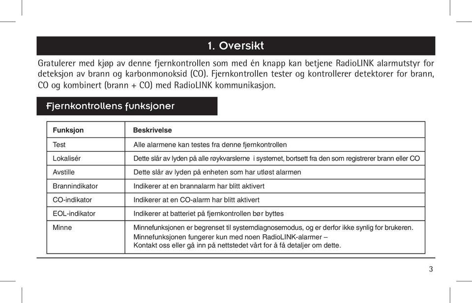 Fjernkontrollens funksjoner Funksjon Test Lokalisér Avstille Brannindikator CO-indikator EOL-indikator inne Beskrivelse Alle alarmene kan testes fra denne fjernkontrollen Dette slår av lyden på alle