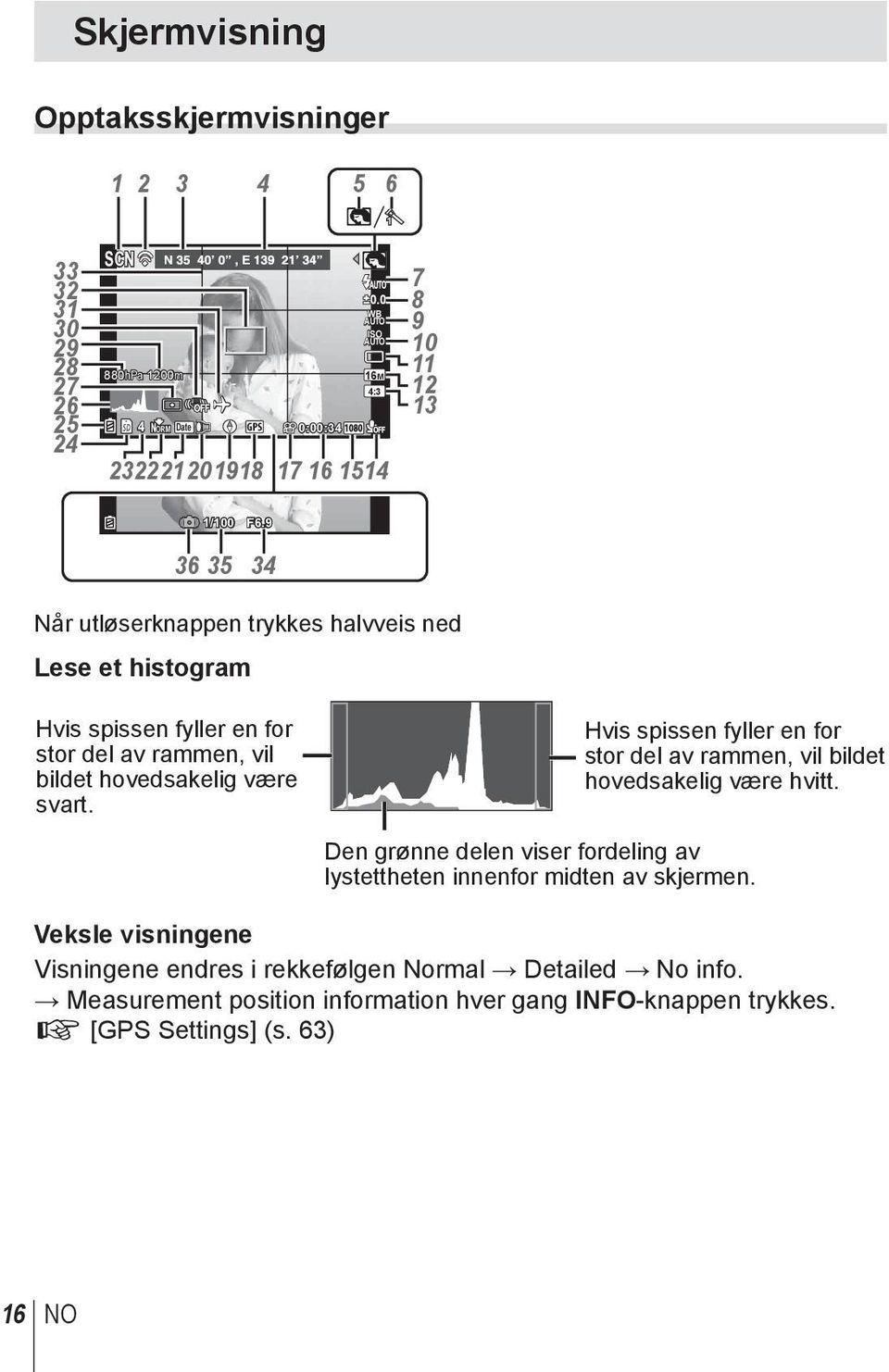 9 36 35 34 Når utløserknappen trykkes halvveis ned Lese et histogram Hvis spissen fyller en for stor del av rammen, vil bildet hovedsakelig være svart.