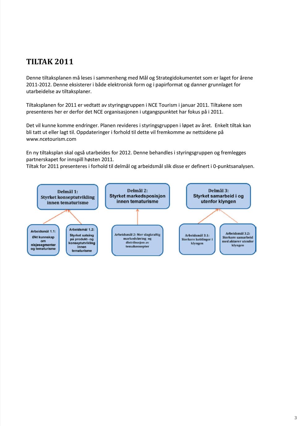 Tiltakene som presenteres her er derfor det NCE organisasjonen i utgangspunktet har fokus på i 2011. Det vil kunne komme endringer. Planen revideres i styringsgruppen i løpet av året.