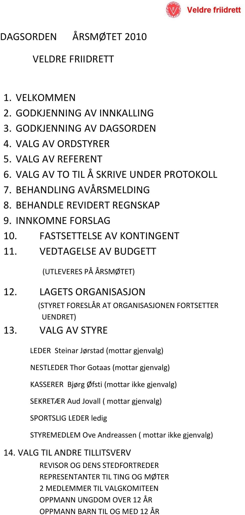 LAGETS ORGANISASJON (STYRET FORESLÅR AT ORGANISASJONEN FORTSETTER UENDRET) 13.