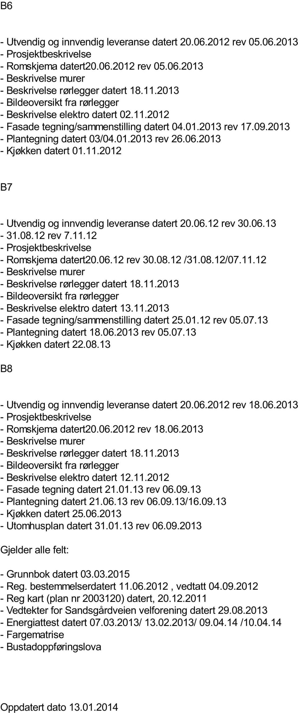 2013 - Kjøkken datert 01.11.2012 B7 - Utvendig og innvendig leveranse datert 20.06.12 rev 30.06.13-31.08.12 rev 7.11.12 - Prosjektbeskrivelse - Romskjema datert20.06.12 rev 30.08.12 /31.08.12/07.11.12 - Beskrivelse murer - Beskrivelse rørlegger datert 18.