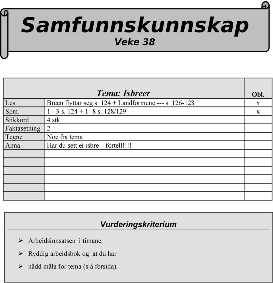 128/129 x Stikkord 4 stk Faktasetning 2 Tegne Noe fra tema Anna Har du sett ei isbre