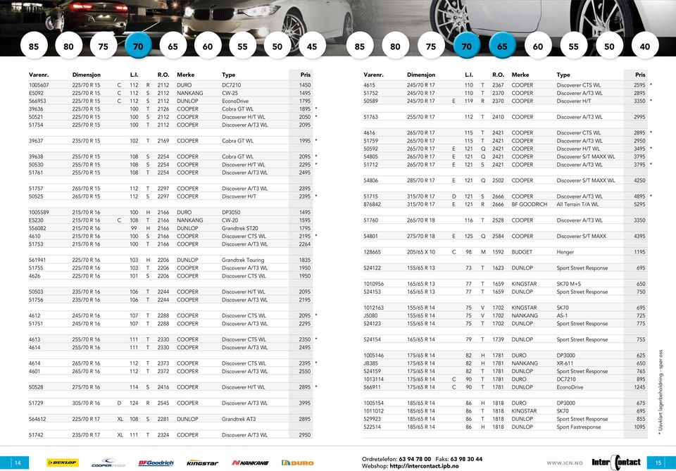 Merke ype Pris 1005607 225/70 R 15 C 112 R 2112 DURO DC7210 1450 E5092 225/70 R 15 C 112 S 2112 CW-25 1495 566953 225/70 R 15 C 112 S 2112 EconoDrive 1795 39636 225/70 R 15 100 2126 Cobra G WL 1895 *