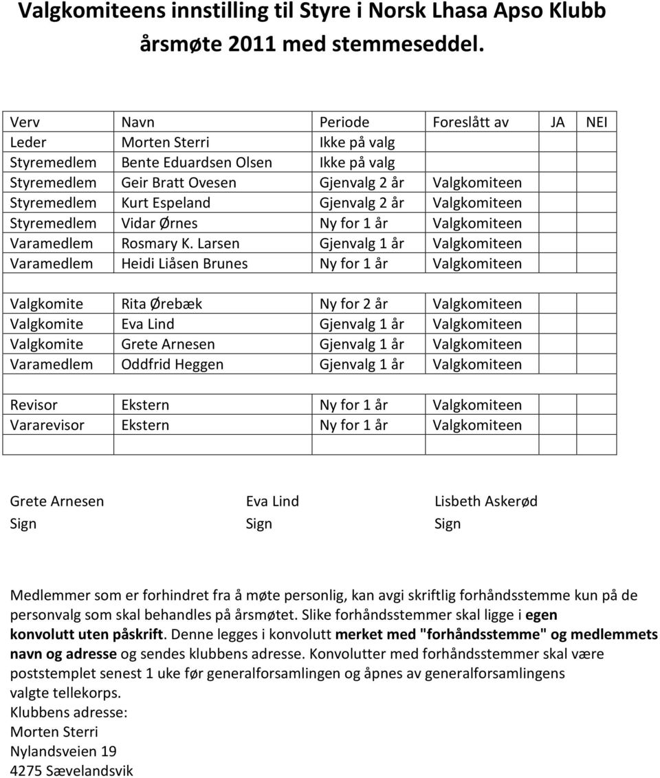 Espeland Gjenvalg 2 år Valgkomiteen Styremedlem Vidar Ørnes Ny for 1 år Valgkomiteen Varamedlem Rosmary K.