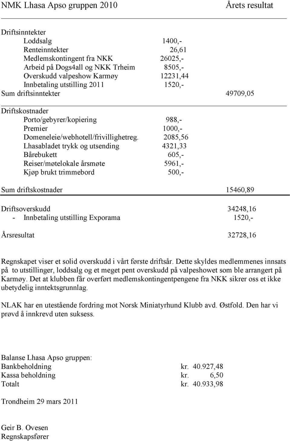 2085,56 Lhasabladet trykk og utsending 4321,33 Bårebukett 605,- Reiser/møtelokale årsmøte 5961,- Kjøp brukt trimmebord 500,- Sum driftskostnader 15460,89 Driftsoverskudd 34248,16 - Innbetaling