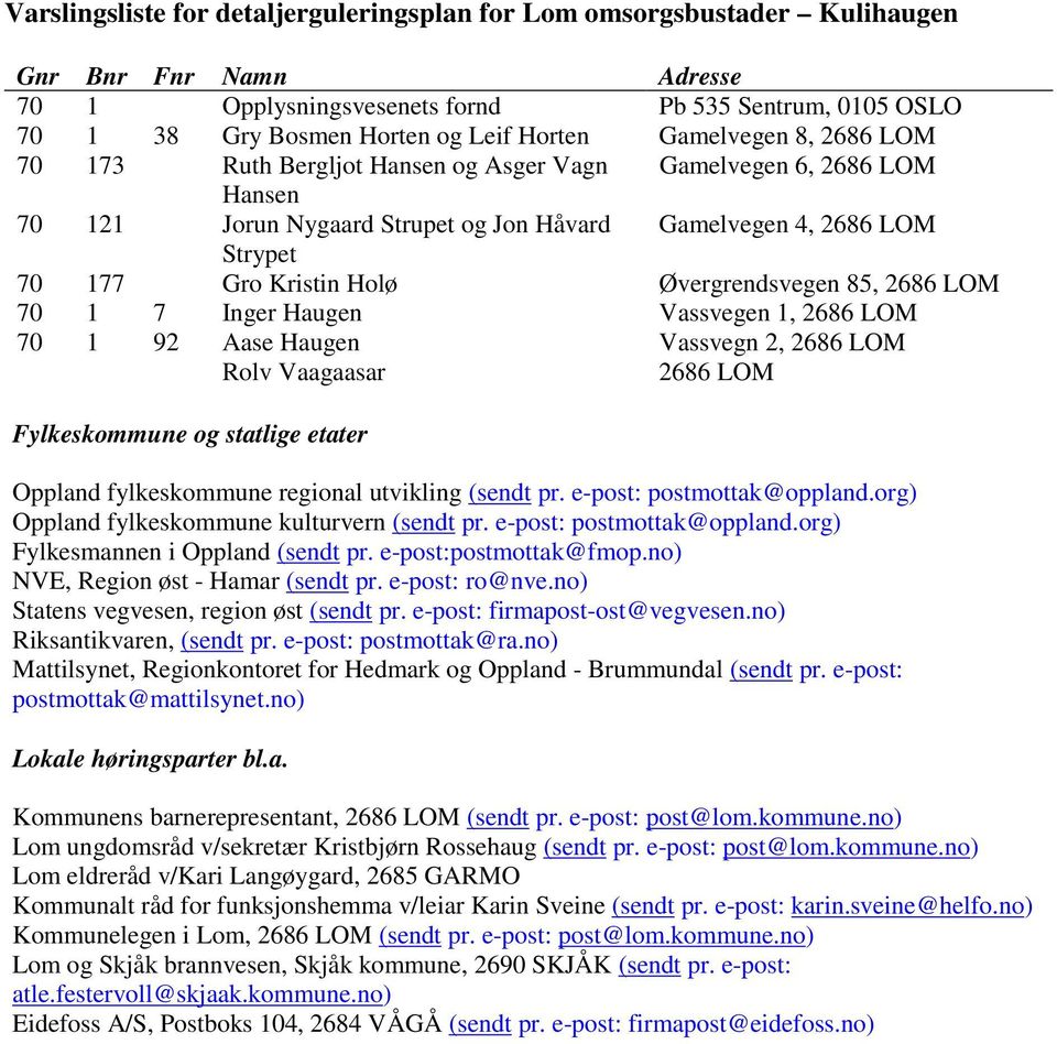 Øvergrendsvegen 85, 2686 LOM 70 1 7 Inger Haugen Vassvegen 1, 2686 LOM 70 1 92 Aase Haugen Vassvegn 2, 2686 LOM Rolv Vaagaasar 2686 LOM Fylkeskommune og statlige etater Oppland fylkeskommune regional