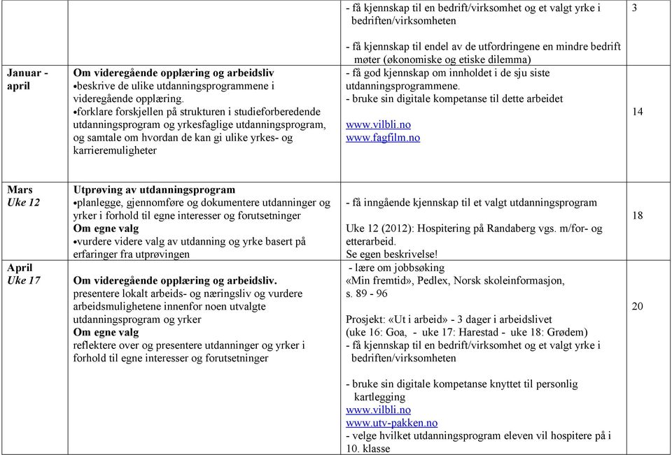 forklare forskjellen på strukturen i studieforberedende utdanningsprogram og yrkesfaglige utdanningsprogram, og samtale om hvordan de kan gi ulike yrkes- og karrieremuligheter - få kjennskap til