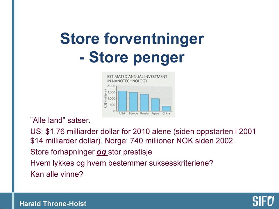 milliarder dollar). Norge: 740 millioner NOK siden 2002.