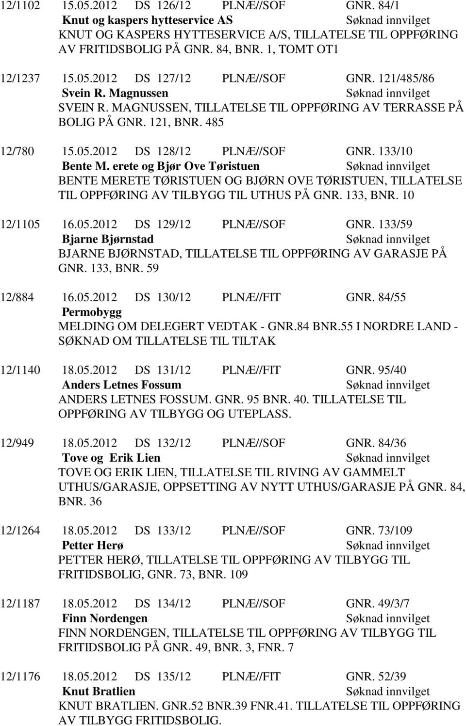 erete og Bjør Ove Tøristuen BENTE MERETE TØRISTUEN OG BJØRN OVE TØRISTUEN, TILLATELSE TIL OPPFØRING AV TILBYGG TIL UTHUS PÅ GNR. 133, BNR. 10 12/1105 16.05.2012 DS 129/12 PLNÆ//SOF GNR.