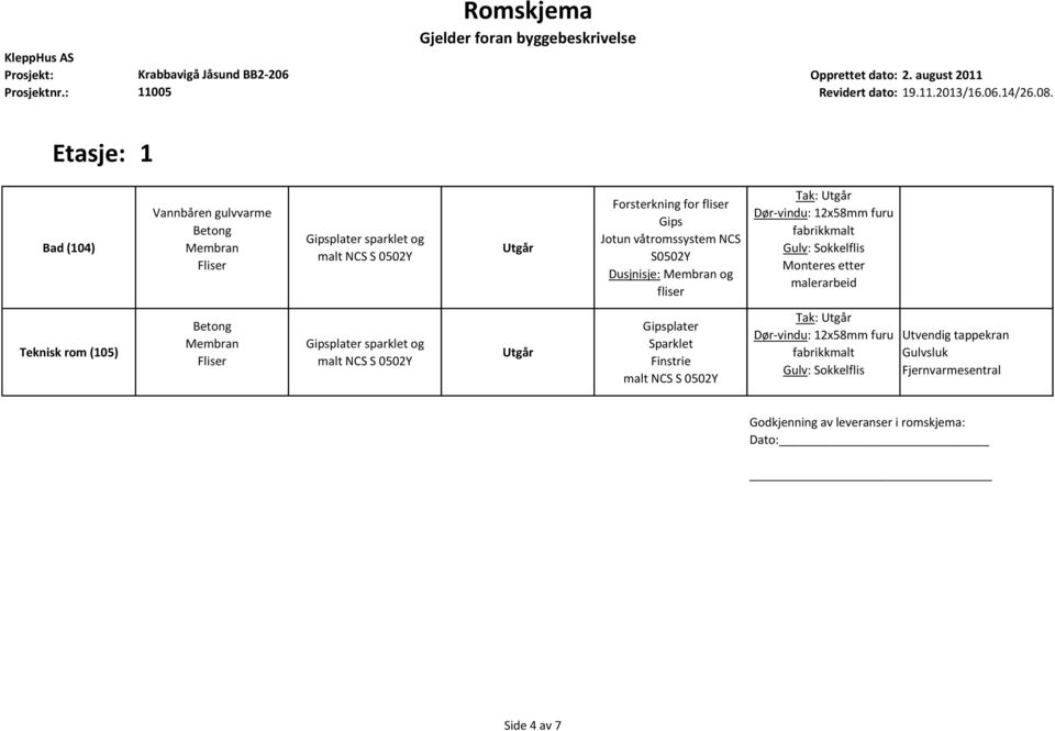 Gulv: Sokkelflis Teknisk rom (105) Membran Fliser Tak: Gulv: Sokkelflis Utvendig