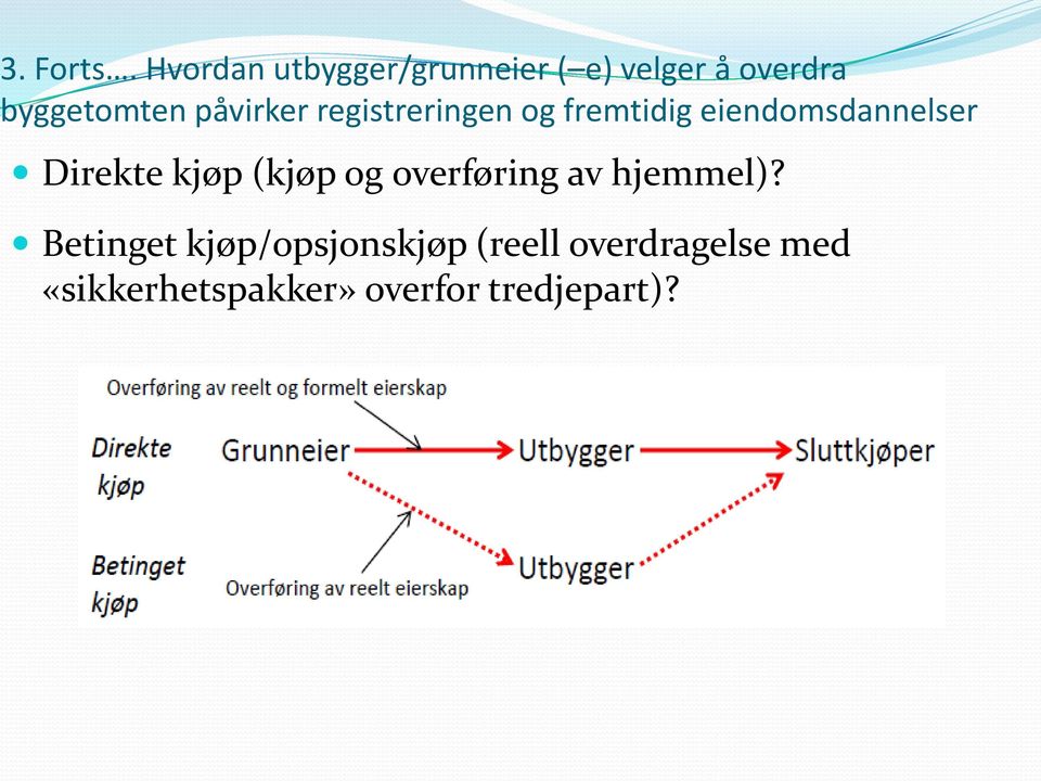 påvirker registreringen og fremtidig eiendomsdannelser Direkte