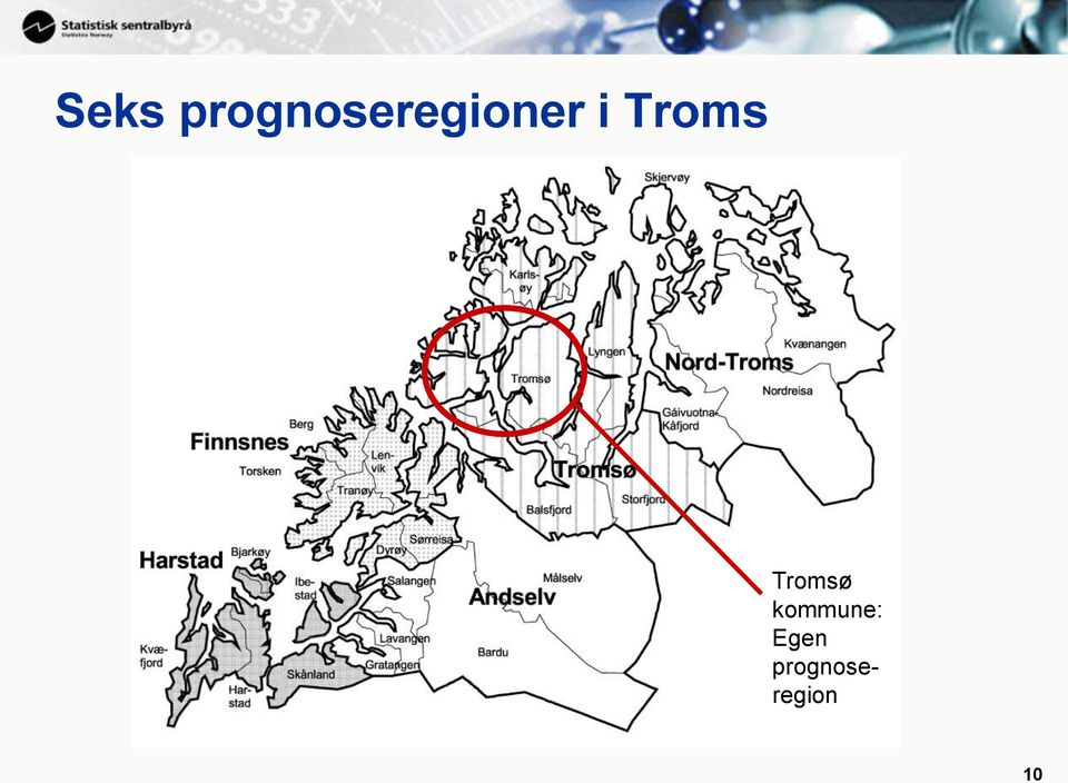 i Troms Tromsø