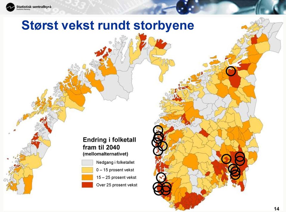 (mellomalternativet) Nedgang i folketallet