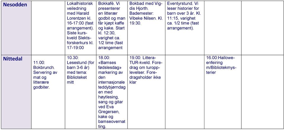 Vi leser historier for barn over 3 år. Kl. 11:15, varighet ca. 1/2 time (fast arrangement). Nittedal 11.00: Bokbrunch. Servering av mat og litterære godbiter. 10.