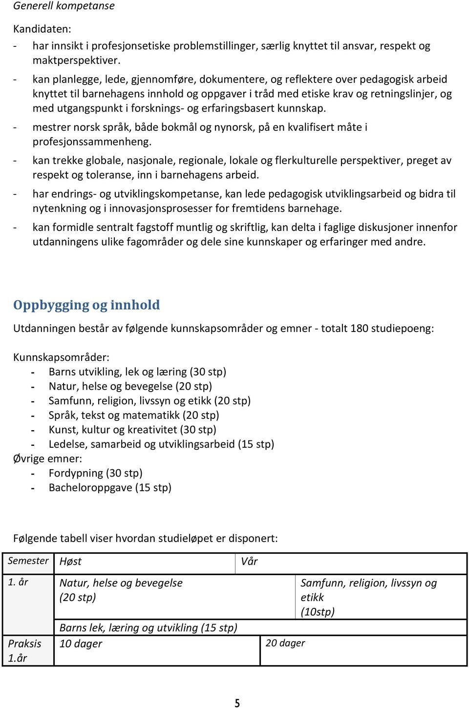 forsknings- og erfaringsbasert kunnskap. - mestrer norsk språk, både bokmål og nynorsk, på en kvalifisert måte i profesjonssammenheng.