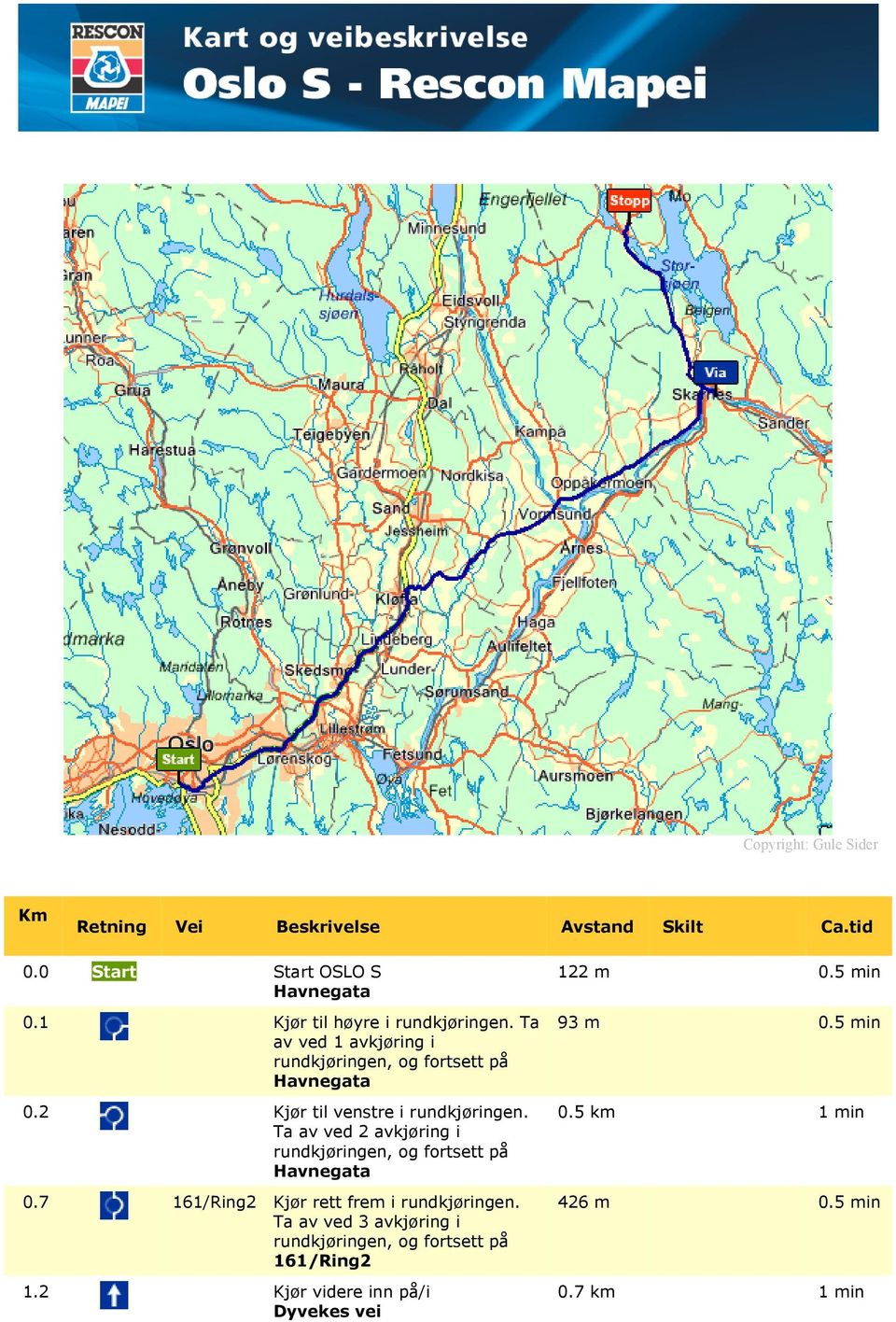 Ta av ved 3 avkjøring i 161/Ring2 1.2 Kjør videre inn på/i Dyvekes vei 122 m 0.