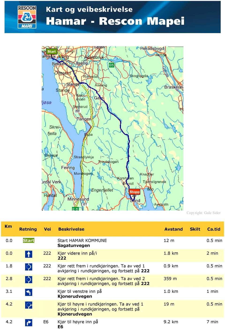 1 Kjør til venstre inn på Kjonerudvegen 4.2 Kjør til høyre i rundkjøringen.