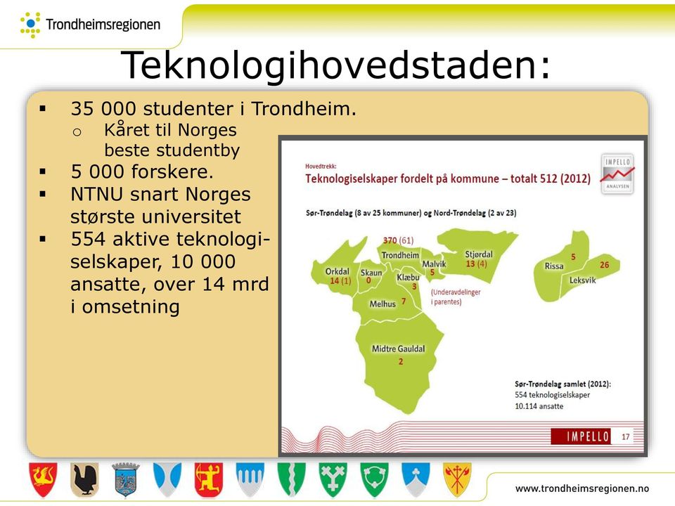 NTNU snart Norges største universitet 554 aktive