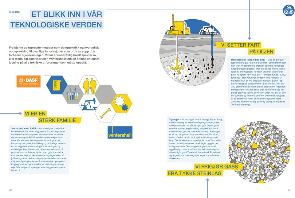 VI ER EN STERK FAMILIE Samarbeid med BASF Sammenlignet med våre konkurrenter har vi en avgjørende fordel i kappløpet om tekniske innovasjoner: Wintershall er et heleid datterselskap av BASF, verdens