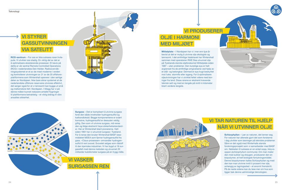 Radioovervåkningssystemet er et av de mest moderne i verden og kontrollerer utvinningen av 21 av de 25 offshoreplattformene som Wintershall opererer i den sørlige delen av Nordsjøen.