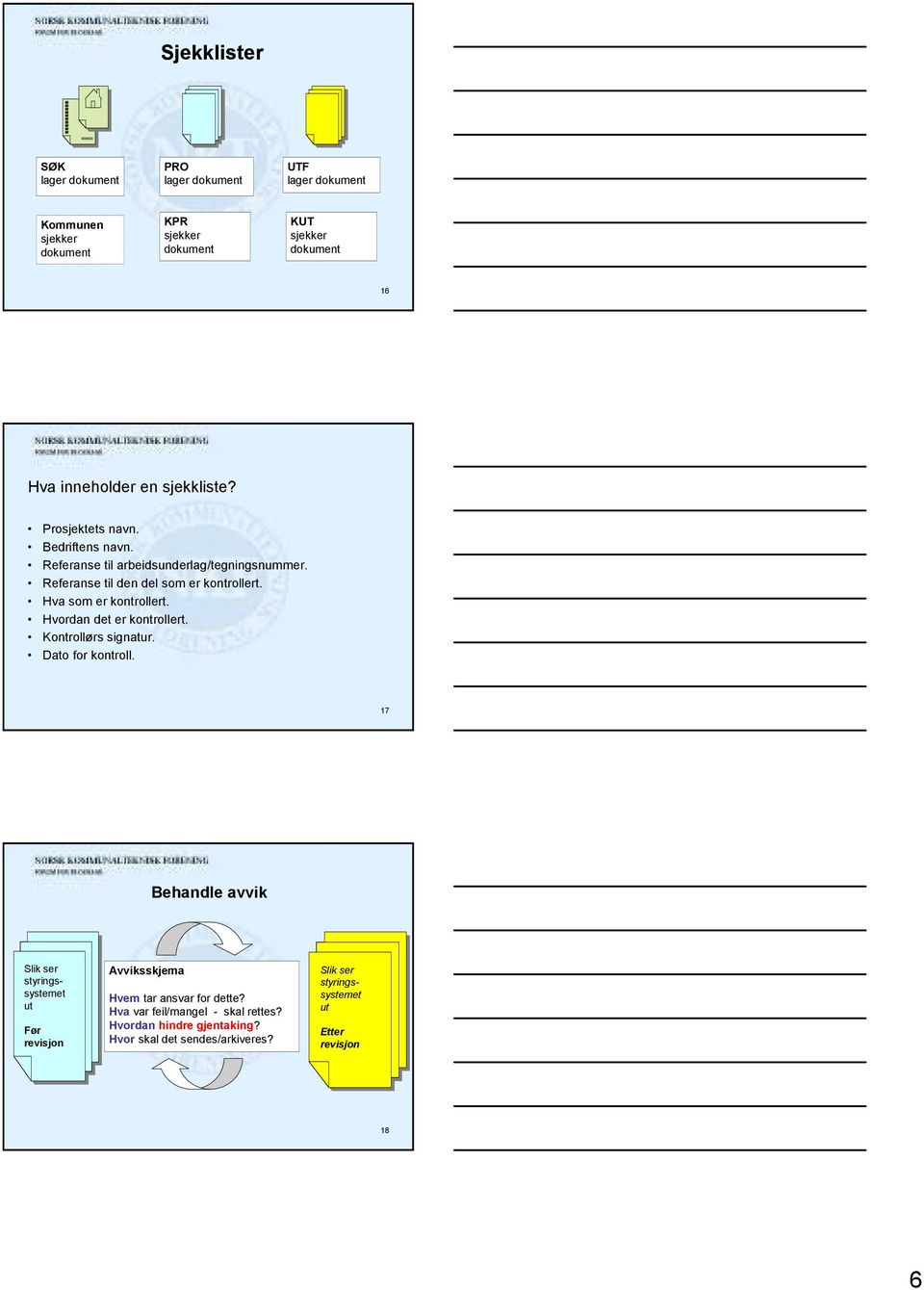 Hvordan det er kontrollert. Kontrollørs signatur. Dato for kontroll. 17 Behandle avvik Avviksskjema Hvem tar ansvar for dette? Hva var feil/mangel - skal rettes?