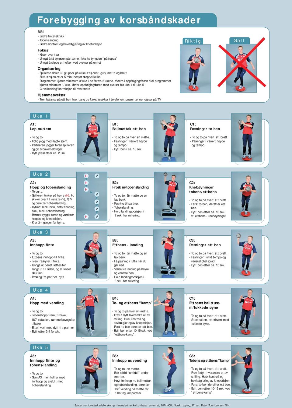 kjøres minimum 3/uke i de første 5 ukene. idere i oppfølgingsfasen skal programmet kjøres minimum 1/uke.