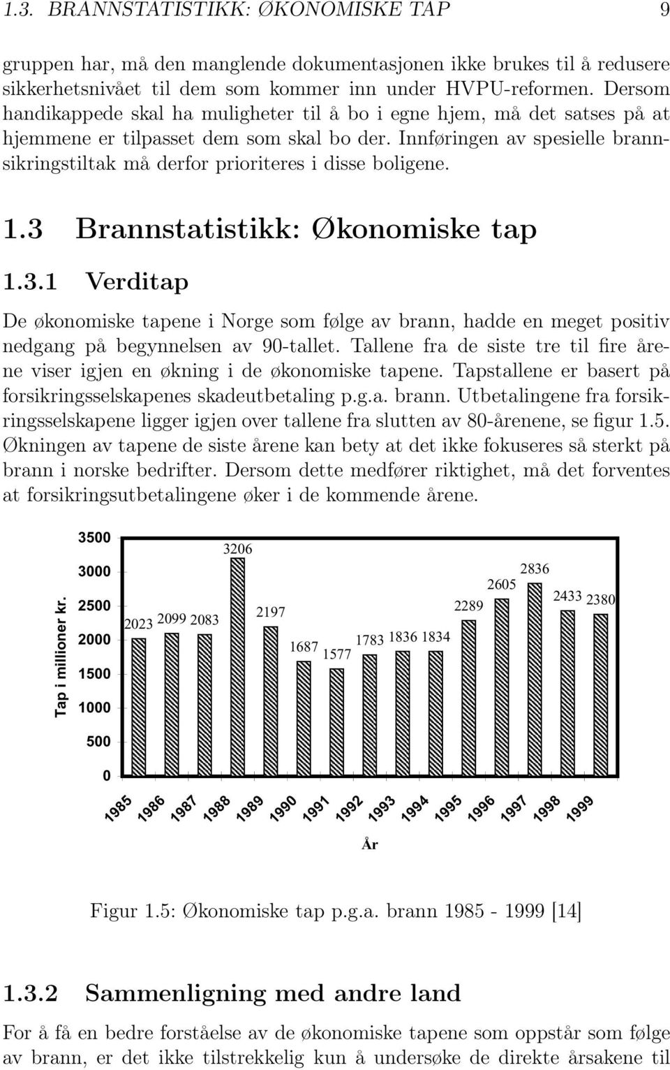 Innføringen av spesielle brannsikringstiltak må derfor prioriteres i disse boligene. 1.3 