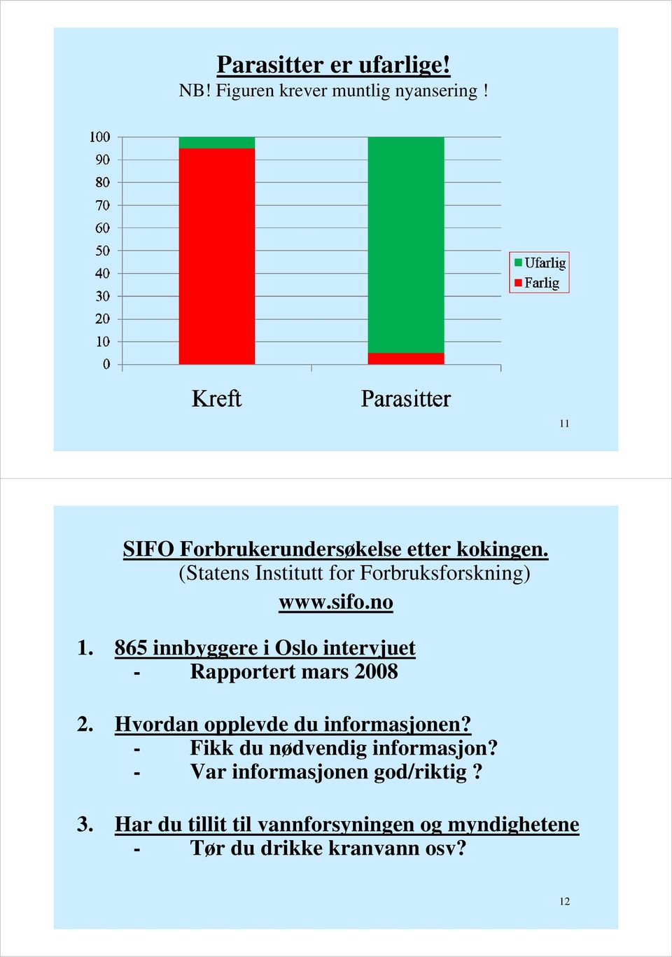 865 innbyggere i Oslo intervjuet - Rapportert mars 2008 2. Hvordan opplevde du informasjonen?