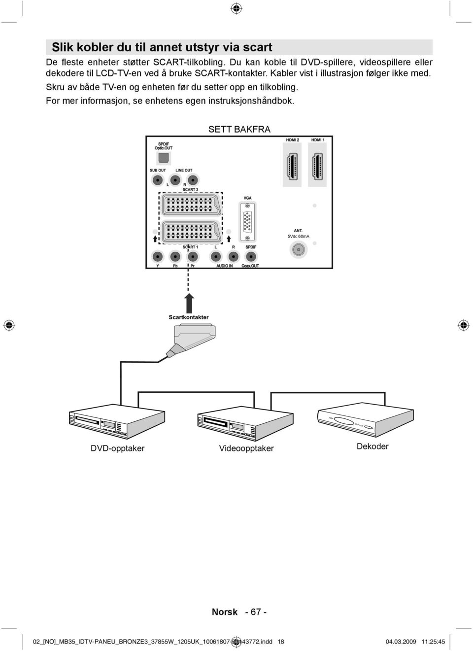 Kabler vist i illustrasjon følger ikke med. Skru av både TV-en og enheten før du setter opp en tilkobling.