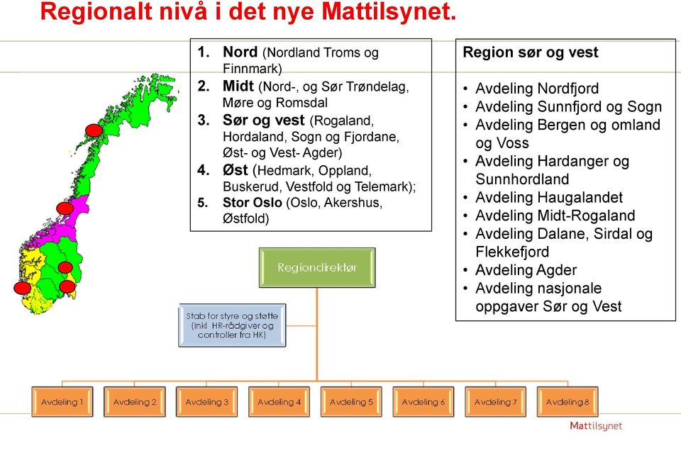 Stor Oslo (Oslo, Akershus, Østfold) Region sør og vest Avdeling Nordfjord Avdeling Sunnfjord og Sogn Avdeling Bergen og omland og Voss